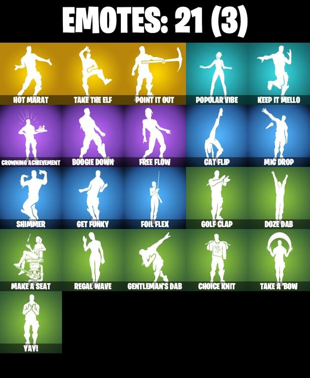 emotes comp