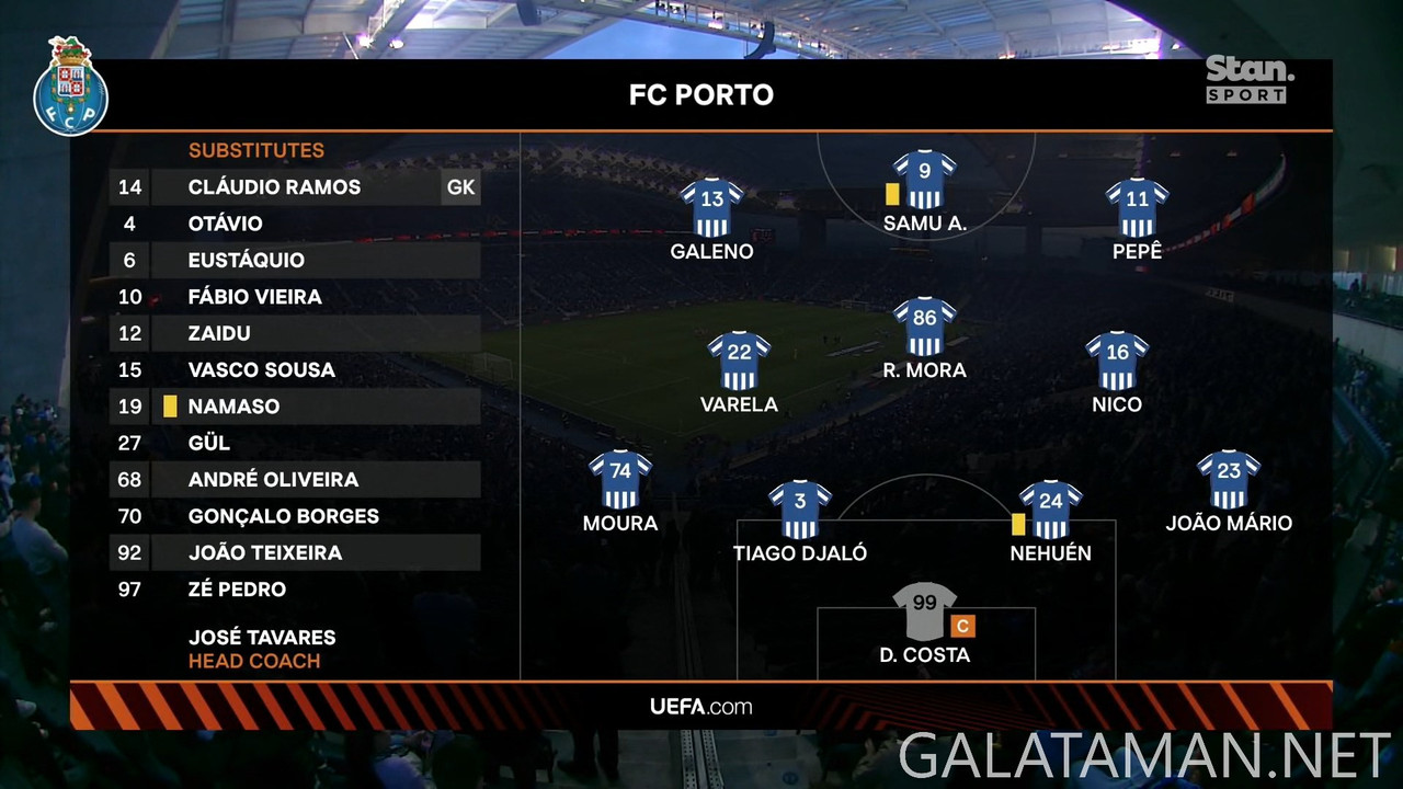 [Image: 01-23-18-42-00-Stan-AU-Event-14-FC-Porto...54-728.jpg]