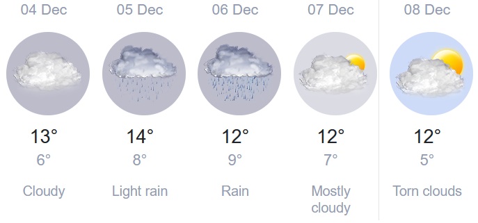 2025 12 04 krum weather