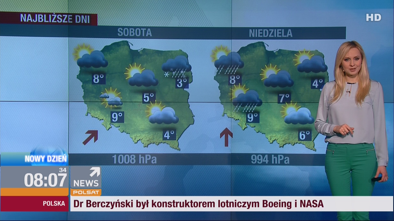 5 02 2016 milena rostkowska polsat 6