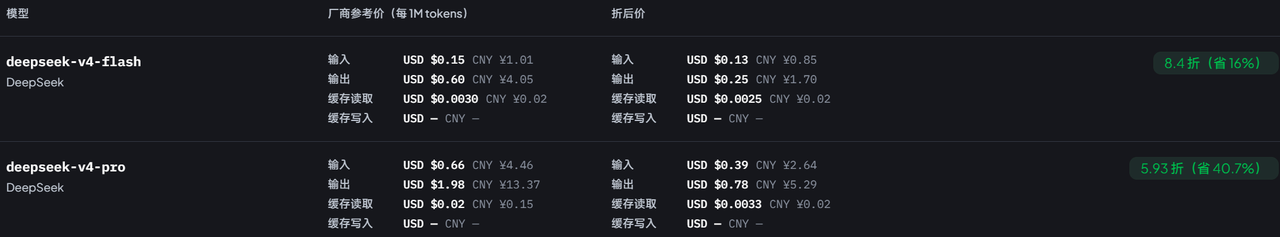 DeepSeek 价格