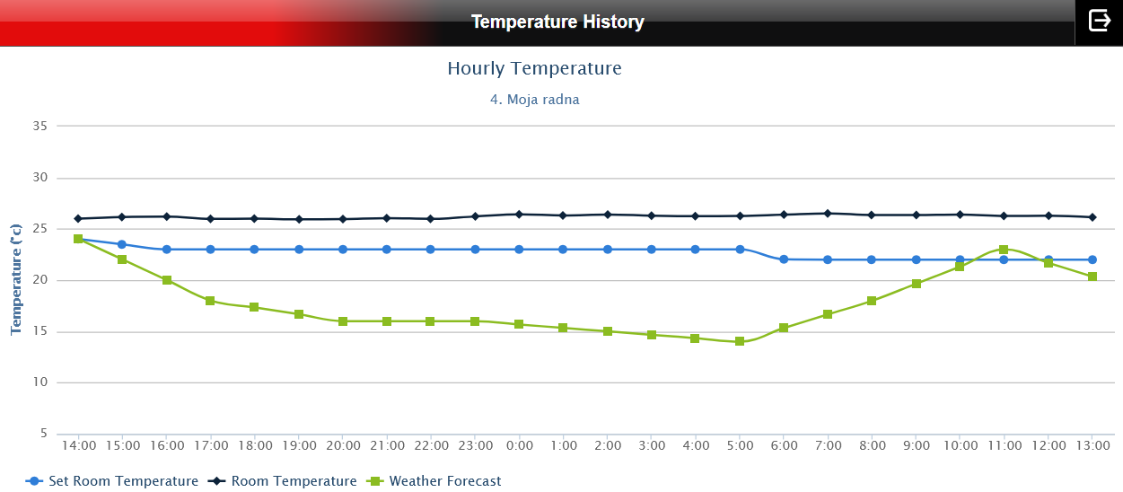 Screenshot 2025-04-17 142029
