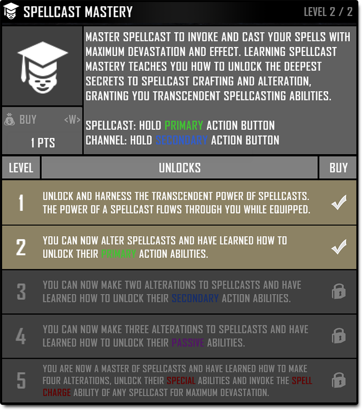 Spellcast Mastery