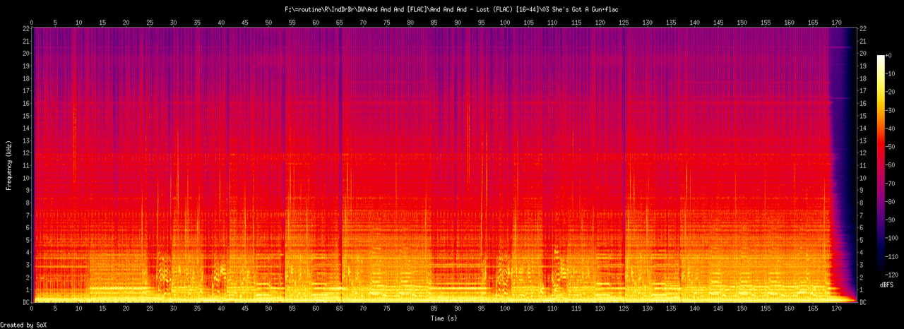 03 She's Got A Gun.flac