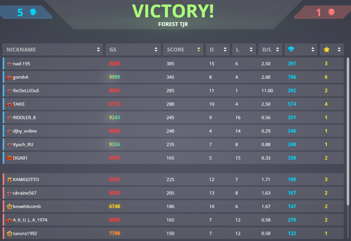Legend-26-Rank-Up-Battle.png