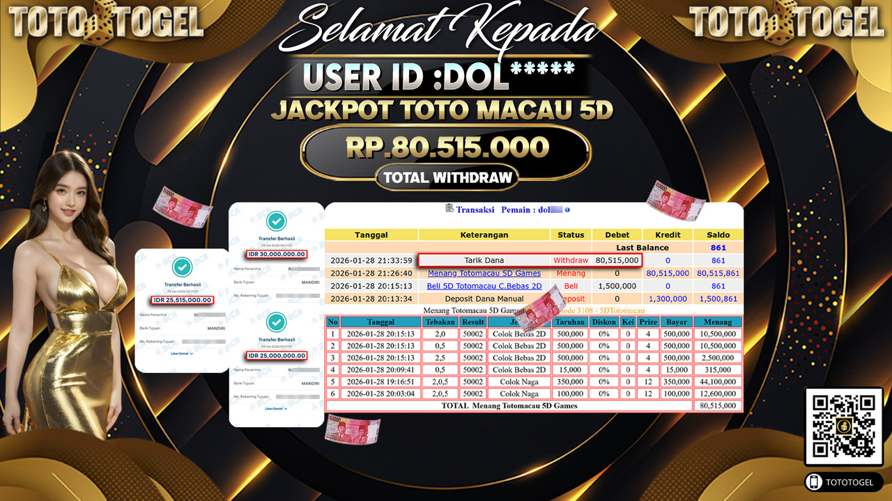 Bukti Pembayaran Jackpot Permainan Togel Toto Macau 5D ID:DOL*****LUNAS