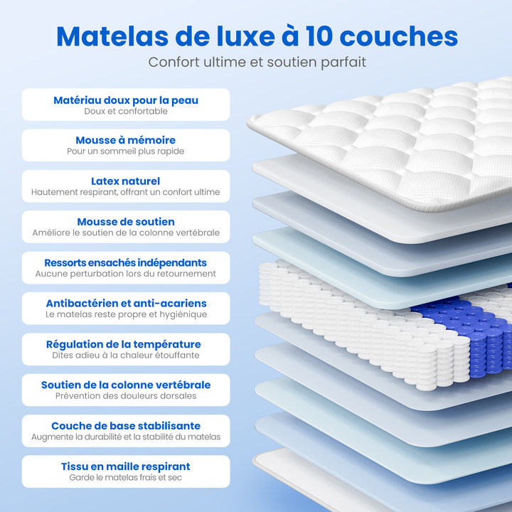 Matelas