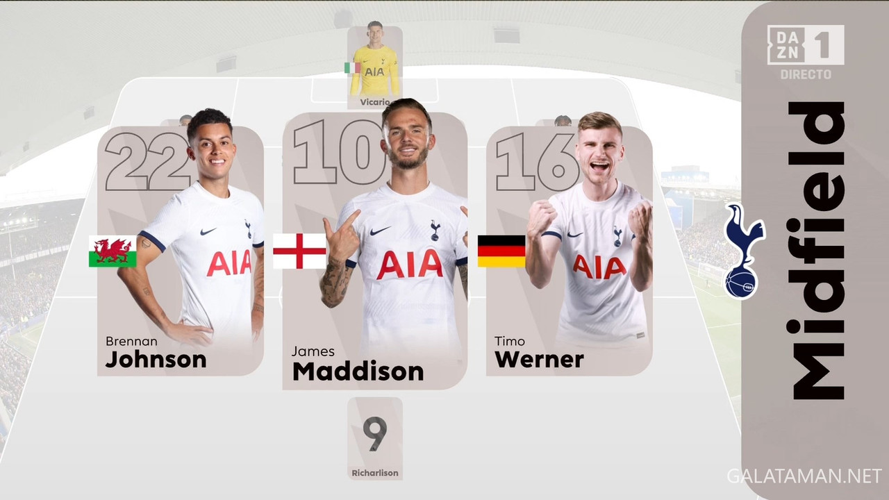 20240203-EVE-TOT-EPL_1ES.ts_snapshot_00.08.14.706