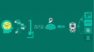 2bc96ac6 be7a 4c93 8d52 5a159dae778d - A Complete Guide to Natural Language Processing