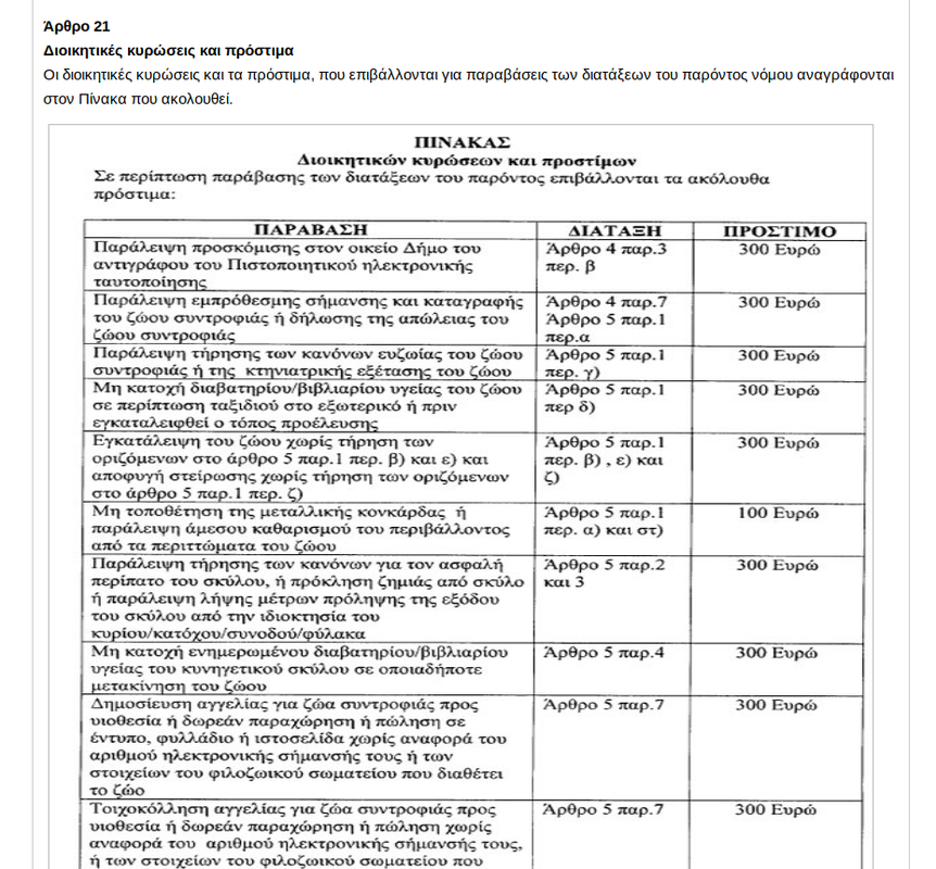 Screenshot_2020-04-20 Νόμος 4039 2012 - ΦΕΚ Α-15 2-2-2012 (Κωδικοποιημένος)