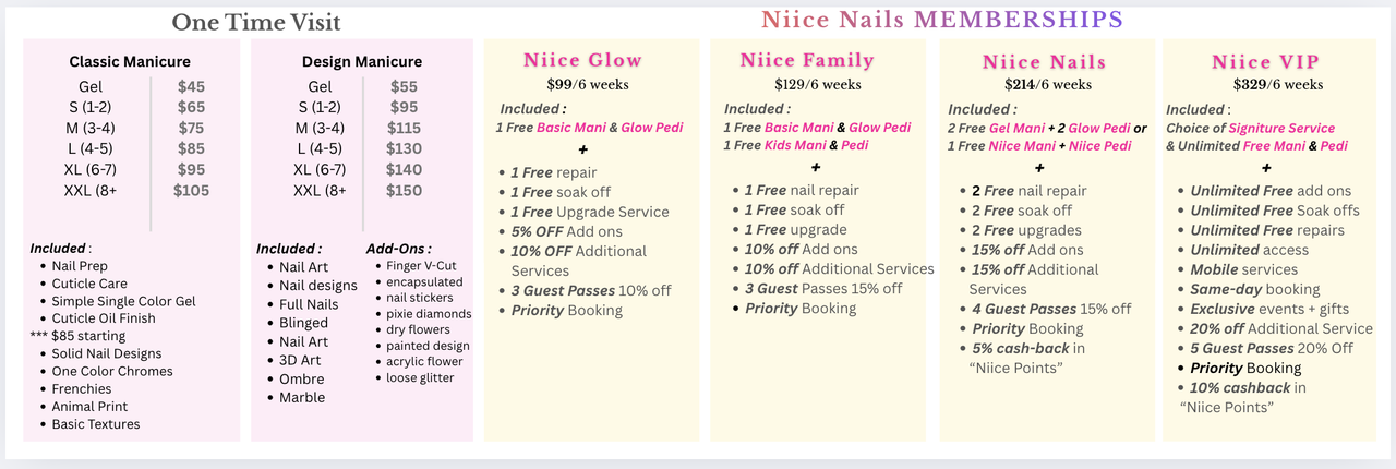 Niice Nails service pricing overview