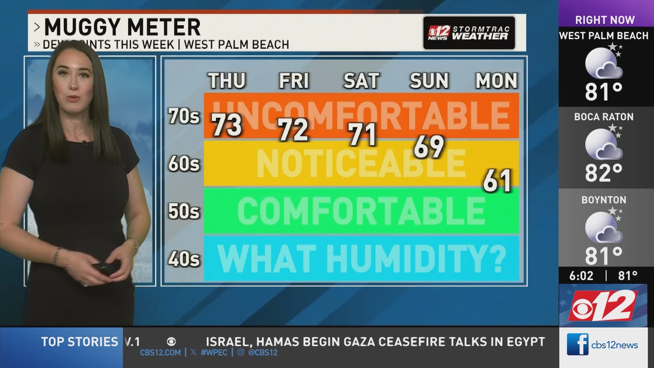 10.07 - 11.00.00 - CBS12 News This Morning at 6AM  ᴺᵉʷ. News coverage....ts_snapshot_00.03.28.284