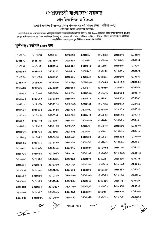 Primary-Assistant-Teacher-3rd-Phase-Exam-Revised-Result-2024-PDF-203