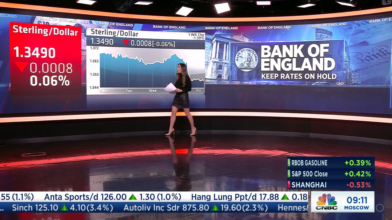 11.05 - 06.00.00 - Squawk Box Europe. As the European markets prepare....ts_snapshot_13.01.022