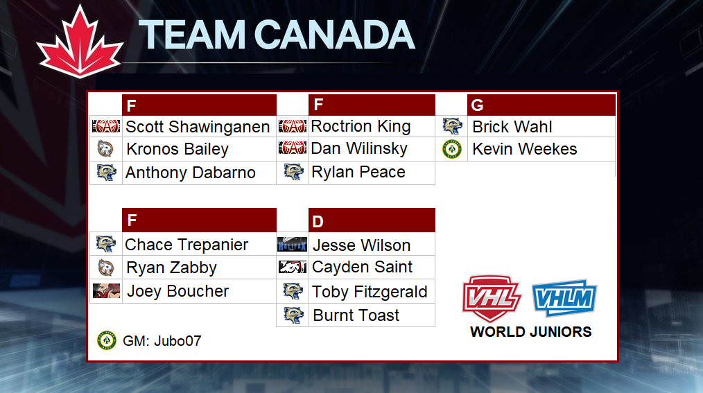 Team-Canada-Roster-S63.png