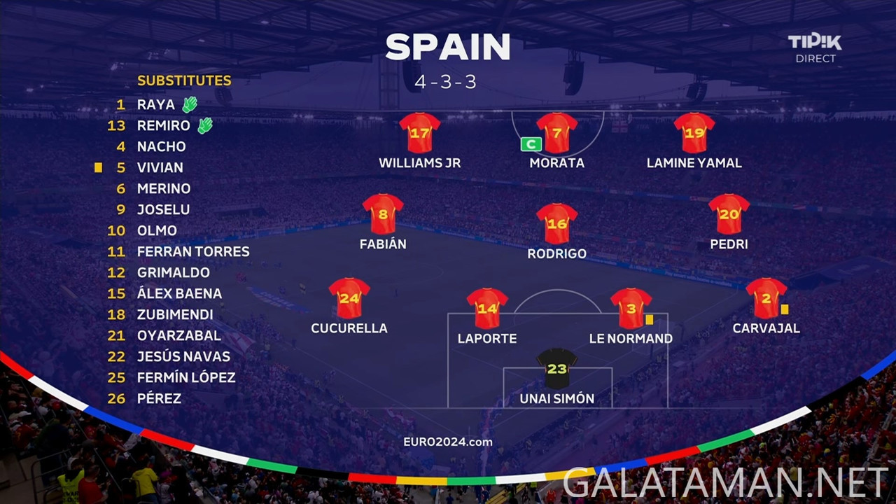 20240630-ESP-GEO-EU24_1BE.ts_snapshot_08.53.448