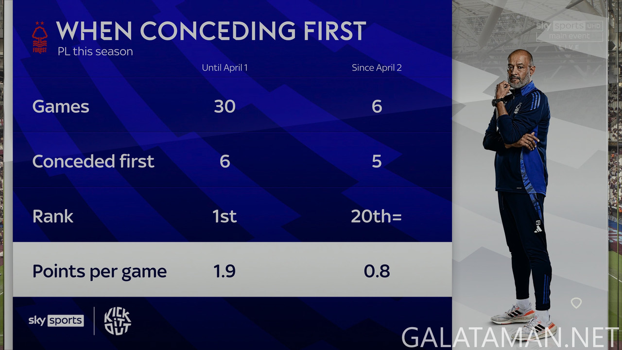 20250518-WHU-NFO-EPL_0-4K.ts_snapshot_16.47.097