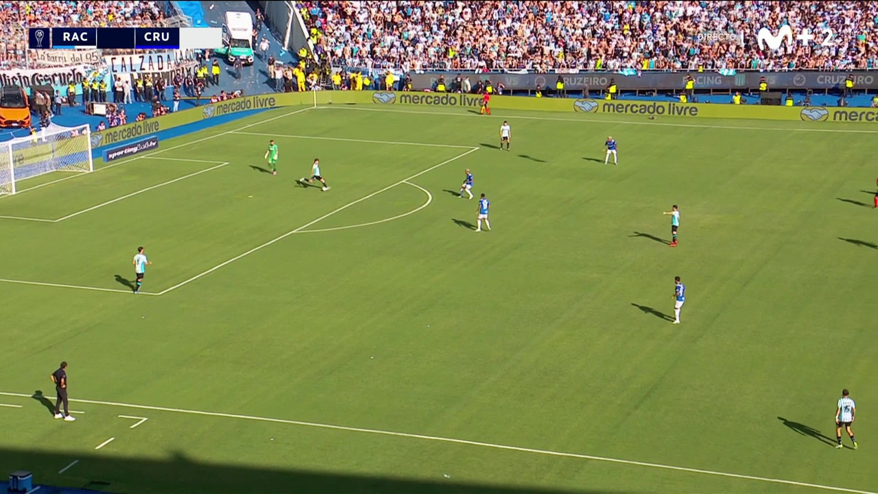 Copa Sudamericana 2024 Final Racing Club Vs Cruzeiro 1080p