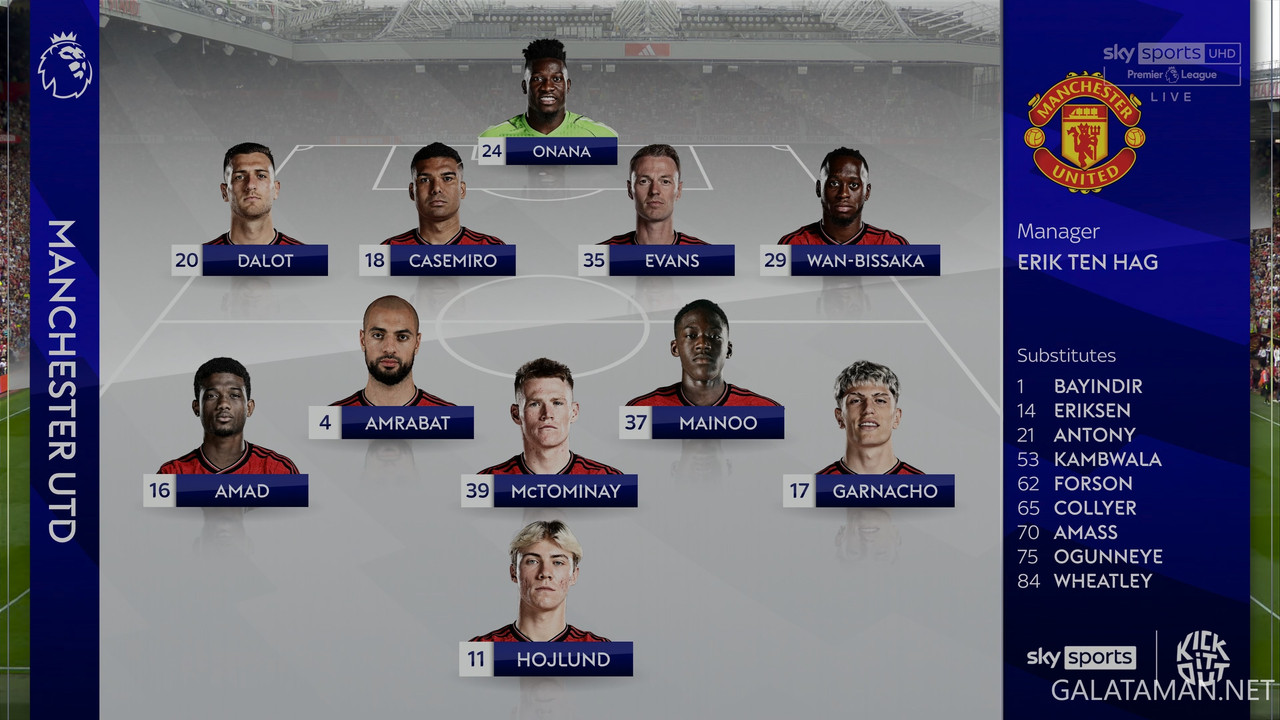 [Image: 05-12-17-23-32-UK-Sky-Sports-UHD-1-Manch...03-780.jpg]