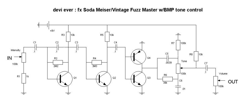 Soda Meiser w: tone control