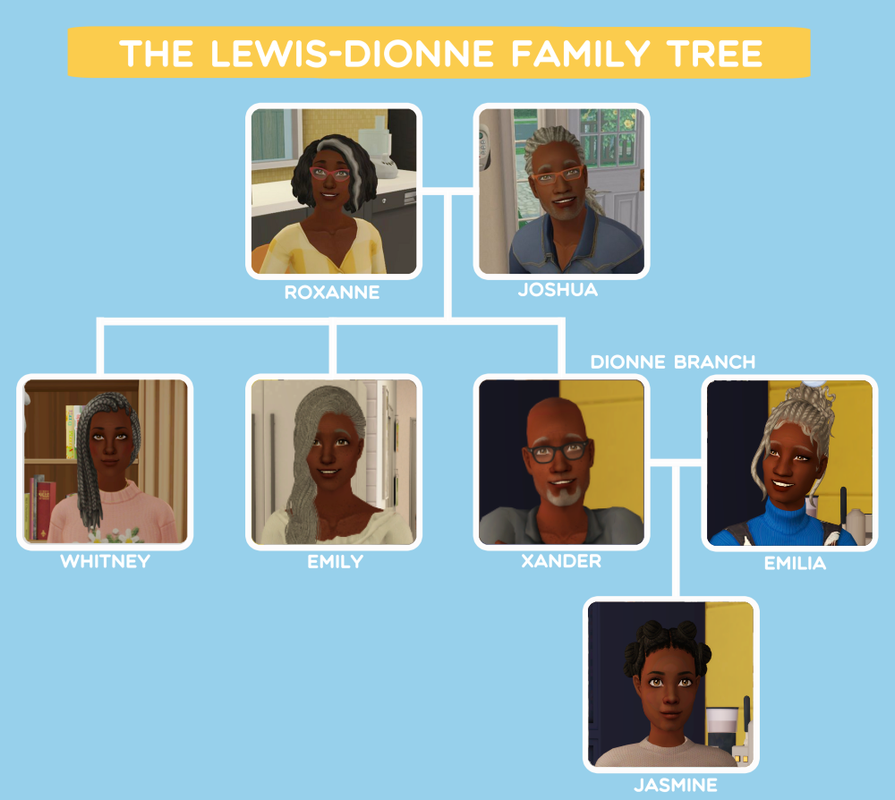 02-Lewis-Dionne-Round-16