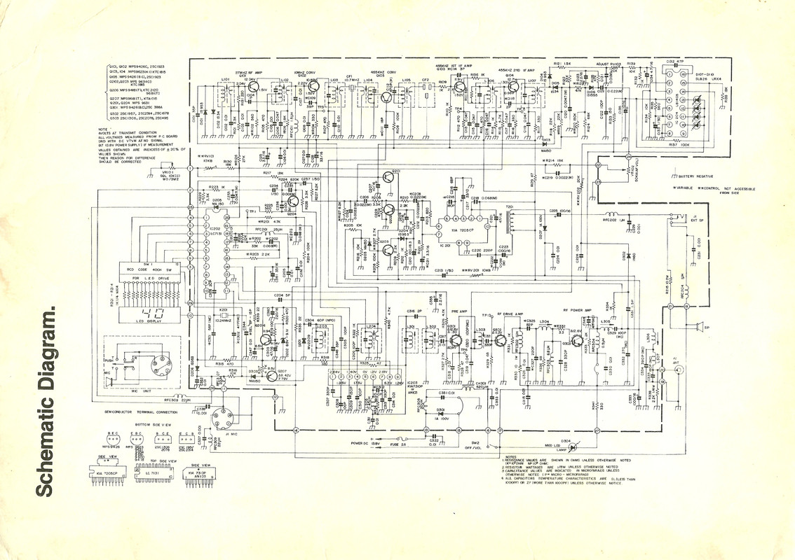 Polmar Nevada - Schema  diagramma - 600dpi