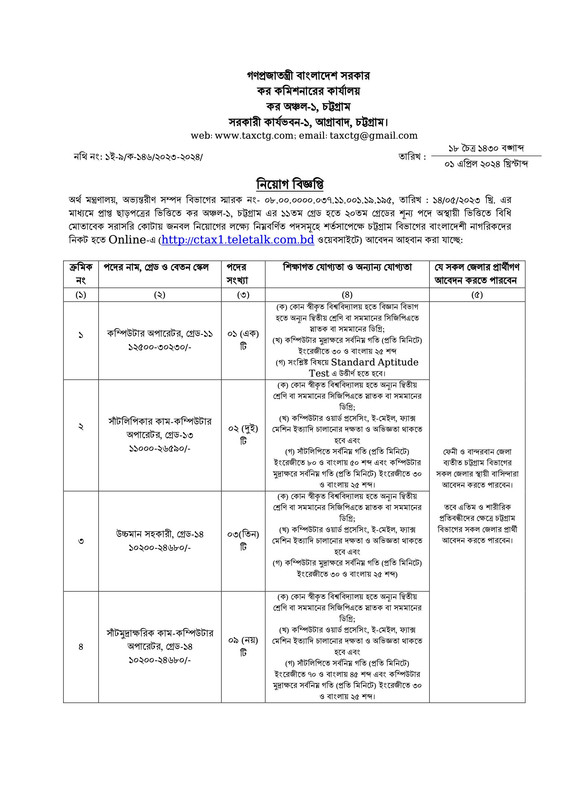 CTAX1-Job-Circular-2024-PDF-1