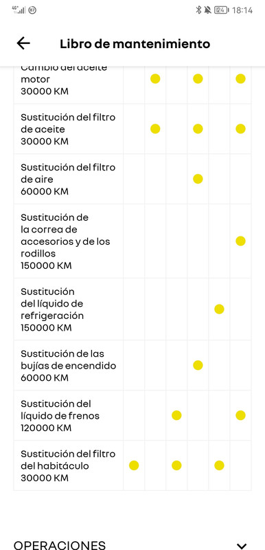 Screenshot_20230718_181419_com.renault.myrenault.one.fr