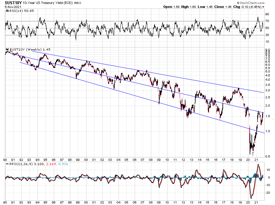 UST10Y.png