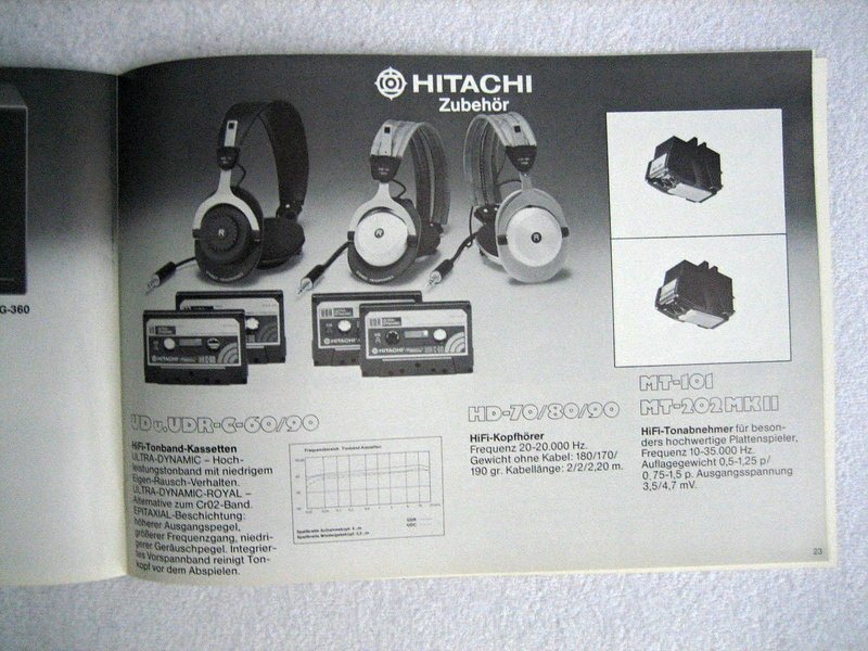 [Bild: HITACHI-Katolog-77-78.jpg]