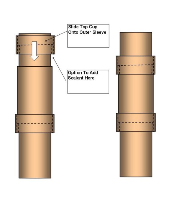 Slip Joint 3