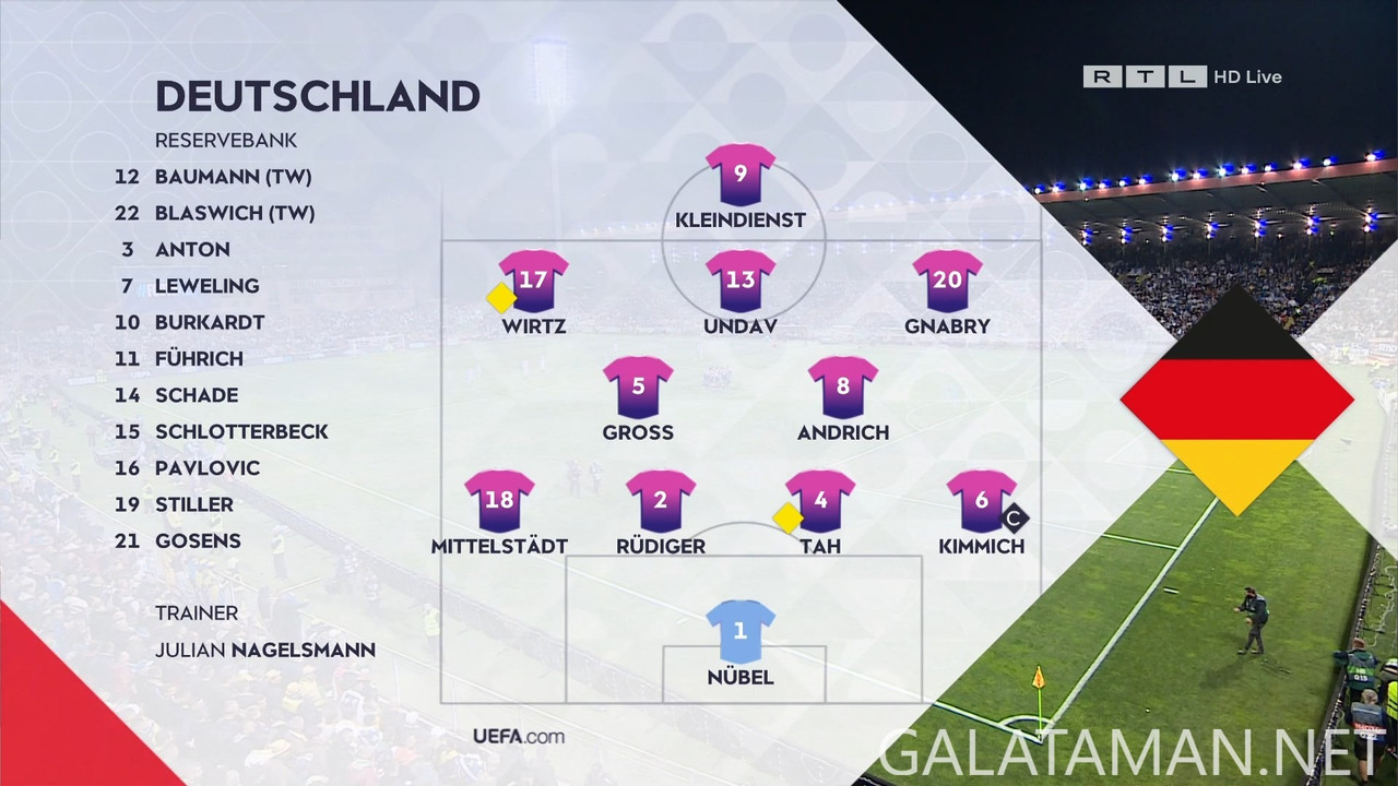 20241011-BIH-GER-UNL_1DE.ts_snapshot_00.22.42.472