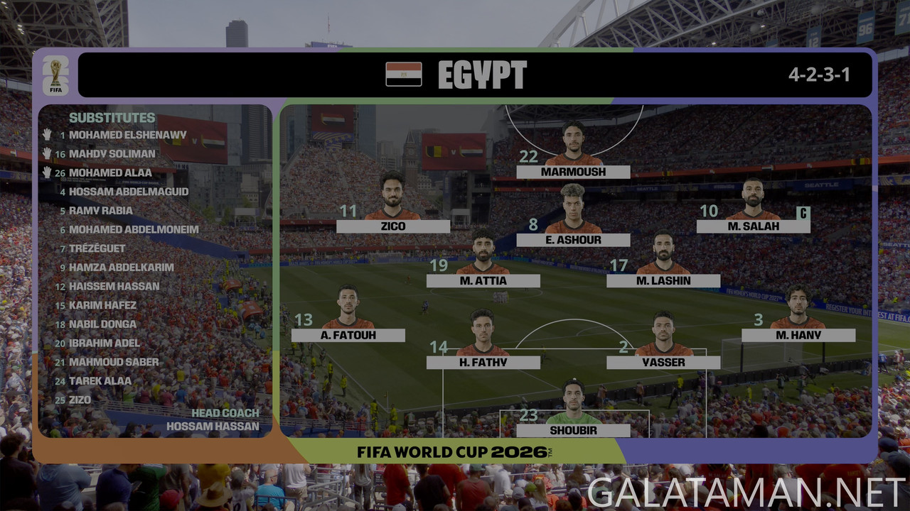 [Image: 20260615-BEL-EGY-WC26-F-BBC-4K-mkv-snaps...19-147.jpg]