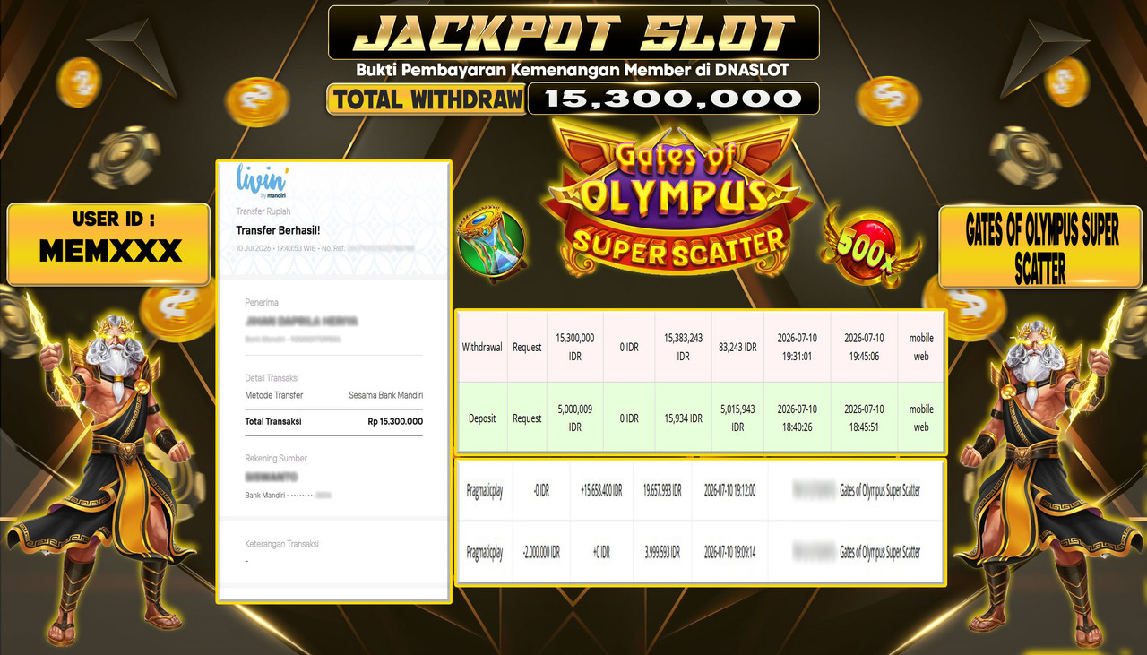 JACKPOT SLOT GATES OF OLYMPUS SUPER SCATTER  10 JULY 2026