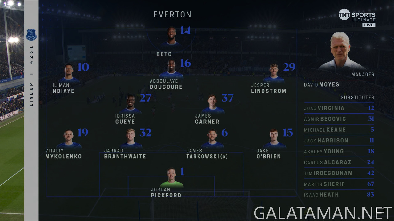 20250212-EVE-LIV-EPL_0-4K.ts_snapshot_00.33.150