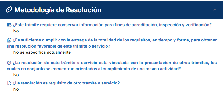 metodologia-de-resolución