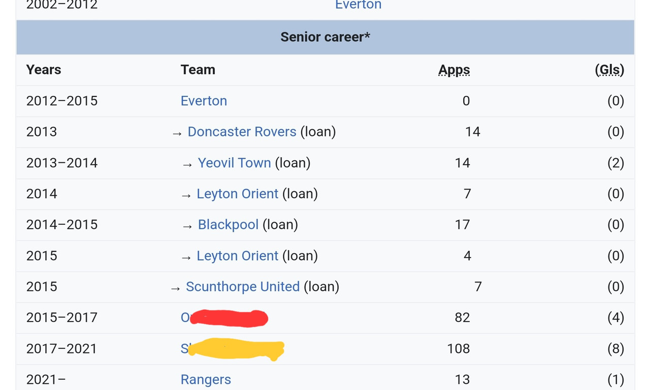 Screenshot_20220212-092855_Samsung Internet