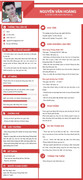 ảnh trong cv như thế nào