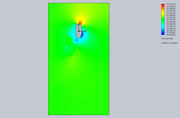 Cut-Plot-2-Design-Point-20
