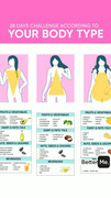 quickest-way-to-lose-weight-fruitsonketodie