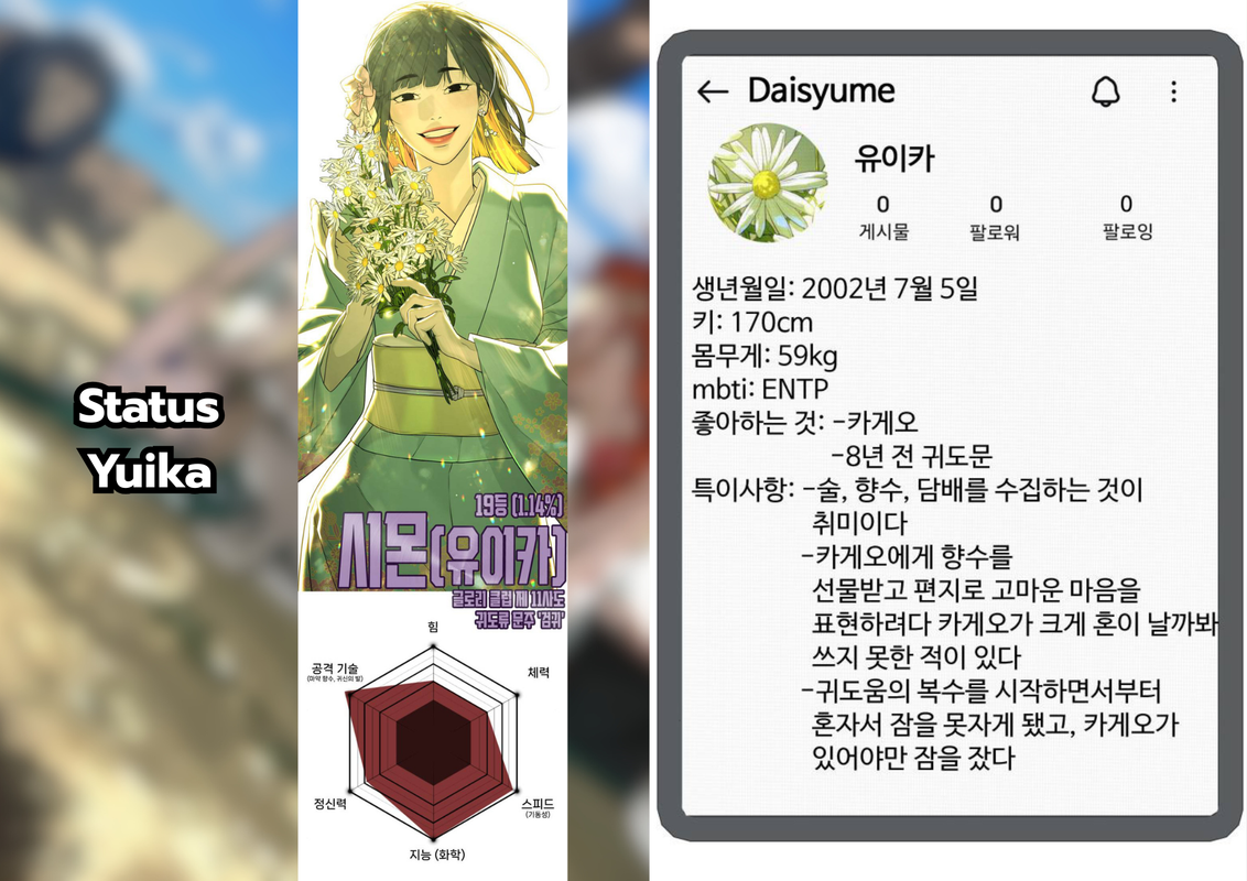 19 Status Yuika