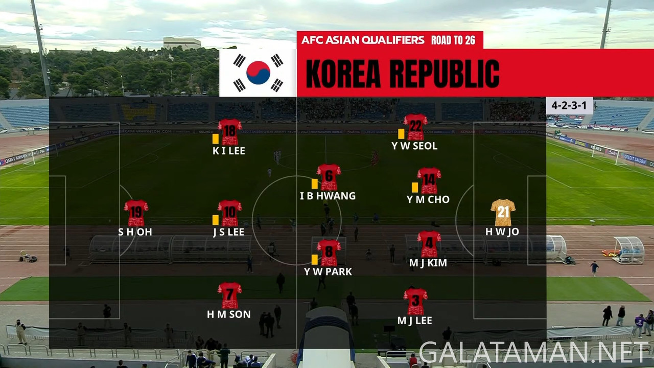 [Image: 20241119-PLE-KOR-WCQ-F-1080-mp4-snapshot...41-081.jpg]