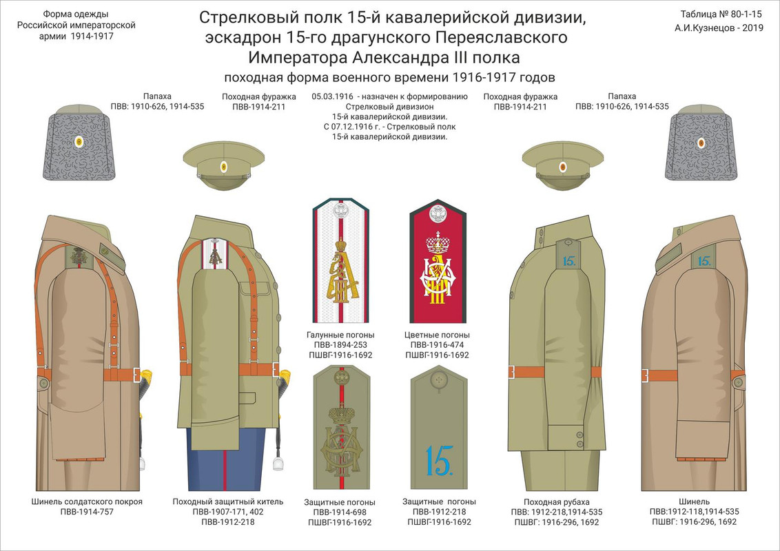 80-1-15 Стр п Кв див пох