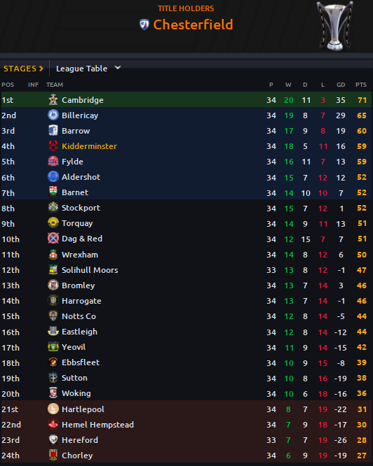 Table-2-3.png