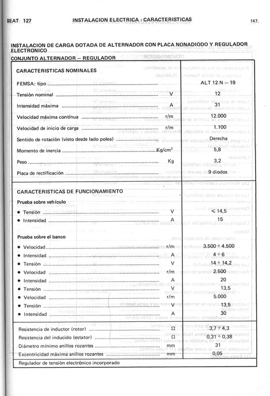 0002 manual de taller seat 127 (145)