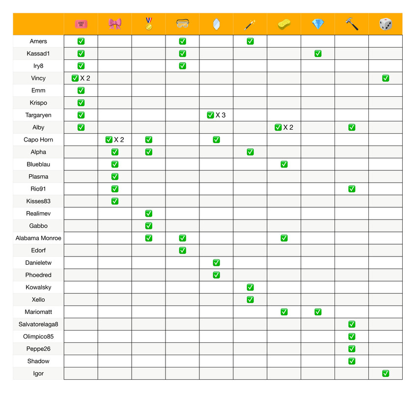 Recap poteri  (11)_page-0001 (1)
