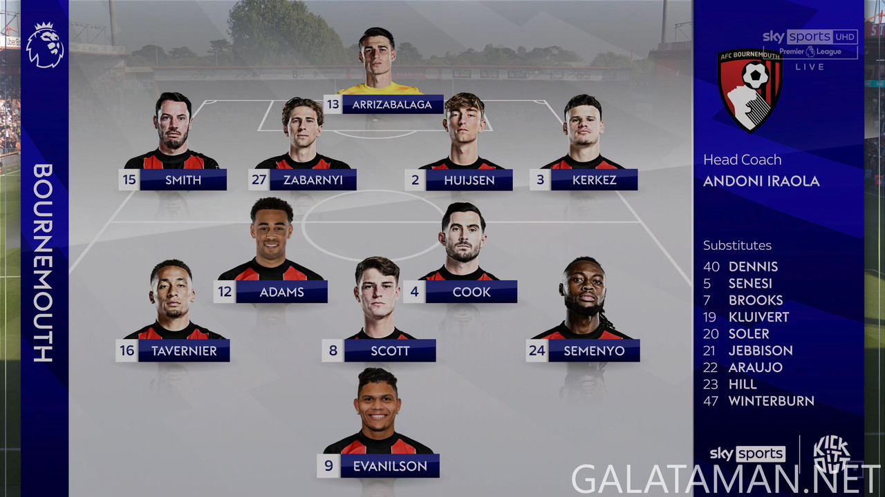 20250510-BOU-ASV-EPL_0-4K.ts_snapshot_15.17.446