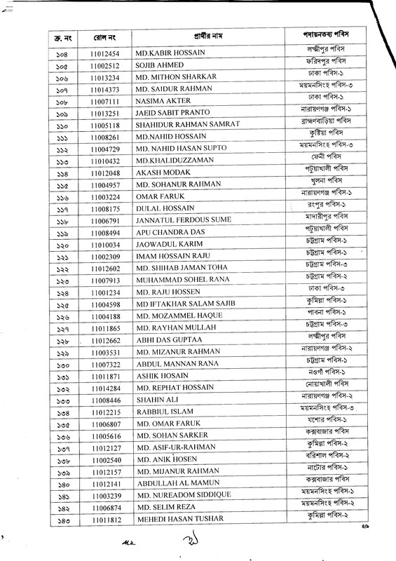 BREB-AJE-Final-Result-2025-PDF-4