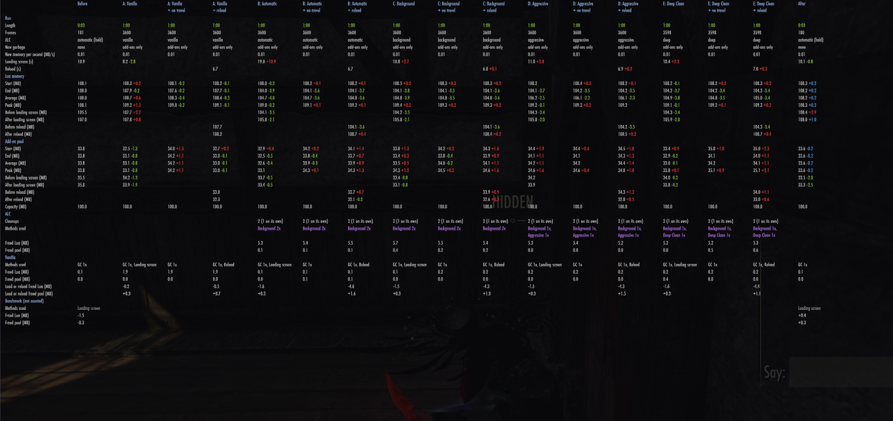 console 60fps 60s all irl scan 2 1