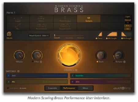 1618882254-performance-page-ui-3.jpg
